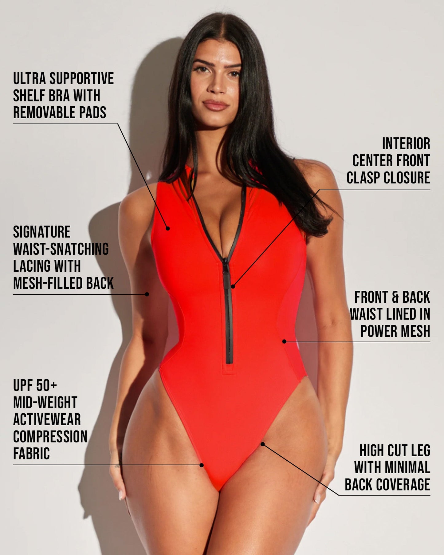 Body Aura